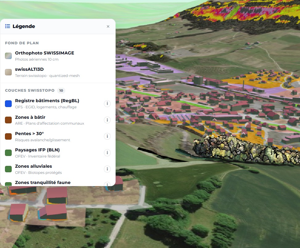 Open Data