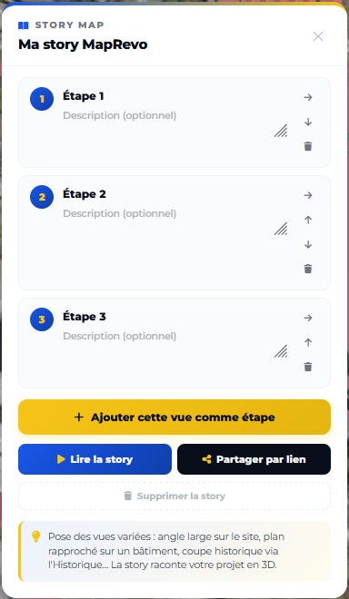 Story Maps